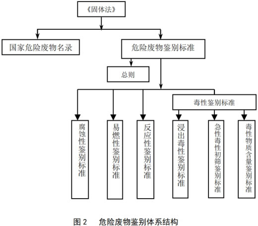 京东影业影视传媒