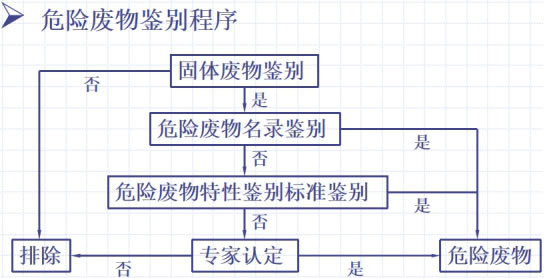 京东影业影视传媒