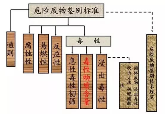 京东影业影视传媒