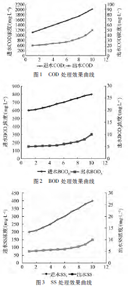 京东影业影视传媒