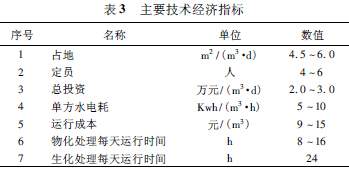 京东影业影视传媒