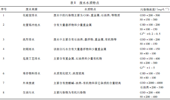 京东影业影视传媒
