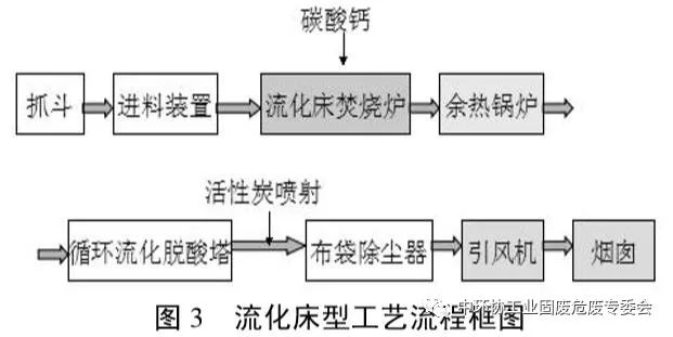 京东影业影视传媒