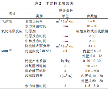 京东影业影视传媒