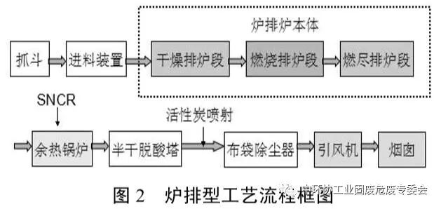 京东影业影视传媒
