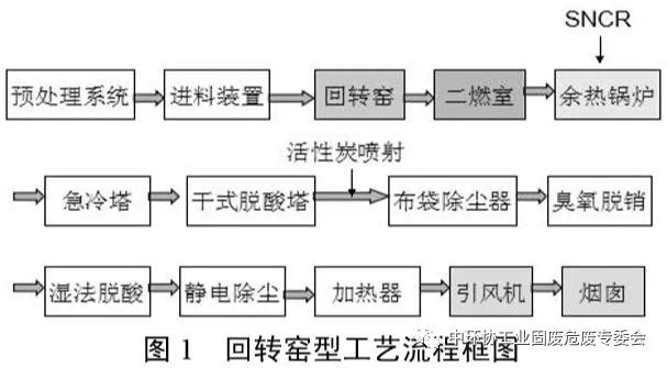 京东影业影视传媒